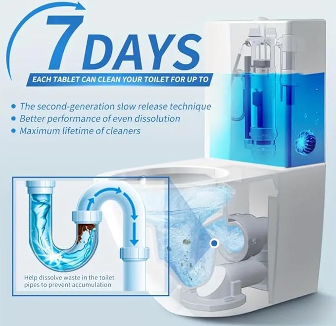 Mirly Automatic Toilet Bowl Cleaner Tablets, Pack of 20 Keep Your Bathroom clean and Smelling good