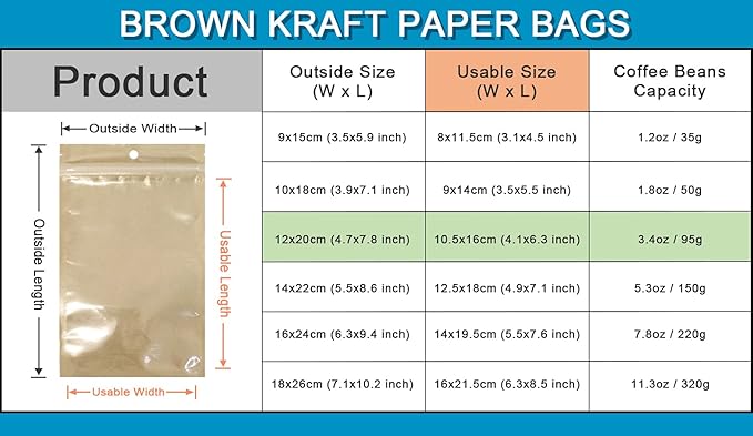 FERENLI 100Pcs Clear Brown Kraft Paper Plastic for Zip Reclosable Bag Lock Flat Heat Sealable Smell Proof Packaging Bags Zipper Lock Coffee Plastic Bags 12x20cm (4.7x7.8 inch)