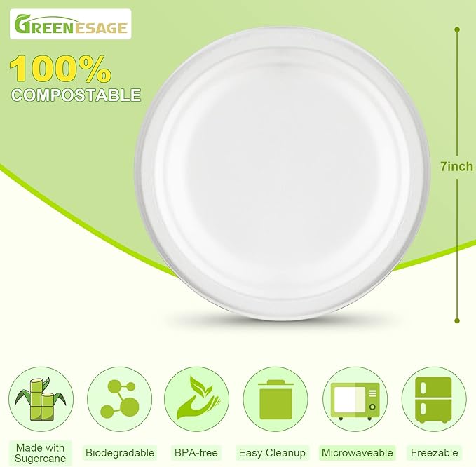 Small Paper Plates 100 Pack, 7 inch Paper Plates Disposable, 100% Compostable Eco Friendly Plates, Small Dessert Plates White Paper Plates Bulk