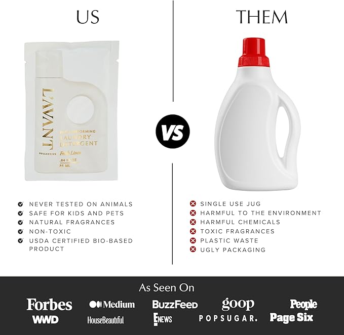 L'AVANT Collective Luxury Travel Laundry Detergent | Fresh Linen | Non-Toxic Concentrated Liquid Laundry Soap Packets | Plant-Based, HE Compatible, Travel Size, Gym, Camping & Rentals | Set of 5