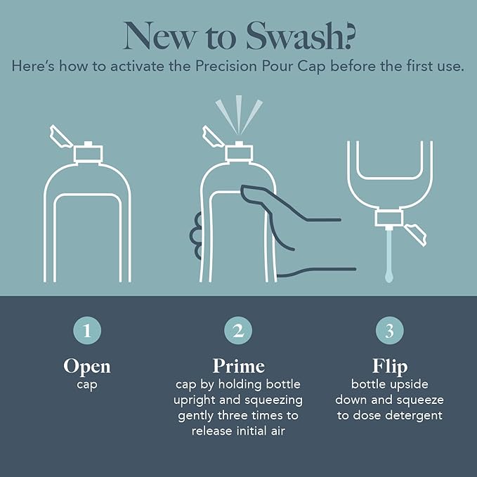 Swash® Smells Like Clean Laundry HE Ultra-Concentrated Liquid Laundry Detergent