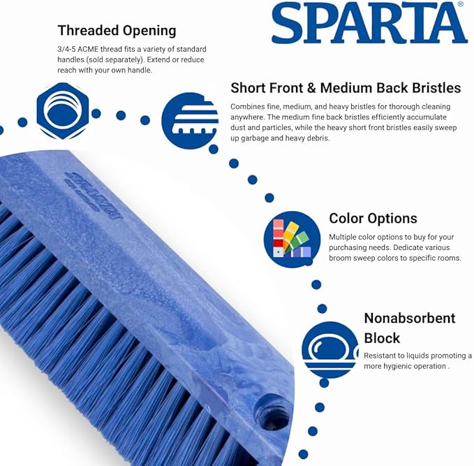 SPARTA 41891EC14 Omni Sweep Plastic Push Broom Head, Heavy Duty, Industrial Broom With Color Code System For Outdoor, Indoor, Garage, Concrete, Patio, Kitchen, Bathroom, 24 Inches, Blue