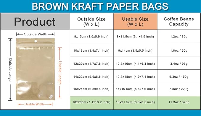 FERENLI 100Pcs Clear Brown Kraft Paper Plastic for Zip Reclosable Bag Lock Flat Heat Sealable Smell Proof Packaging Bags Zipper Lock Coffee Plastic Bags 18x26cm (7.1x10.2 inch)