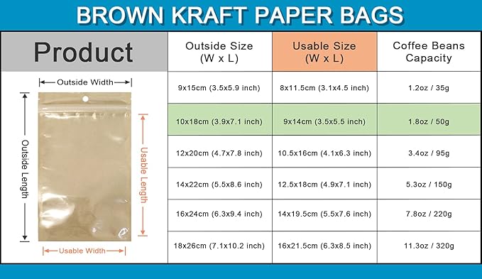 FERENLI 100Pcs Clear Brown Kraft Paper Plastic for Zip Reclosable Bag Lock Flat Heat Sealable Smell Proof Packaging Bags Zipper Lock Coffee Plastic Bags 10x18cm (3.9x7.1 inch)