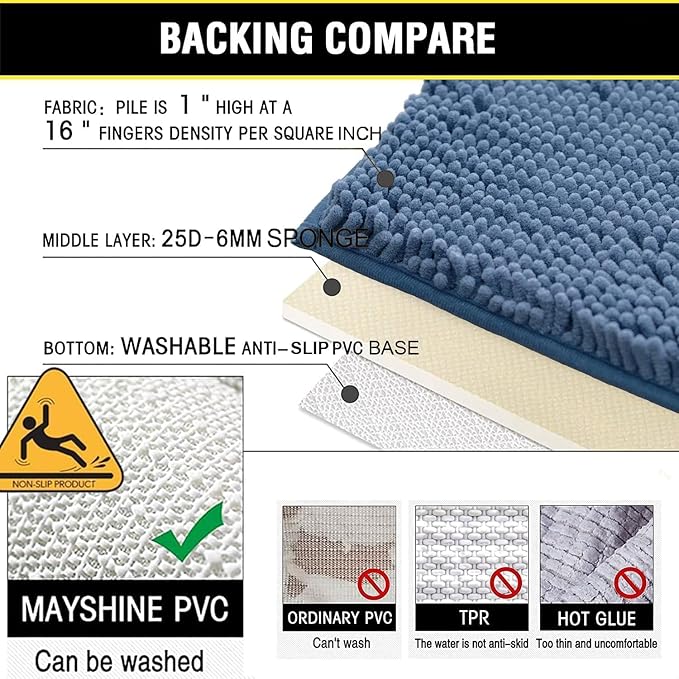 BOANKODU Bathroom RugsSets 2 Piece,59X24+16X24Inch,Absorbent Non-Slip Very Soft Chenille Mat,Machine Washable (Fog Blue)