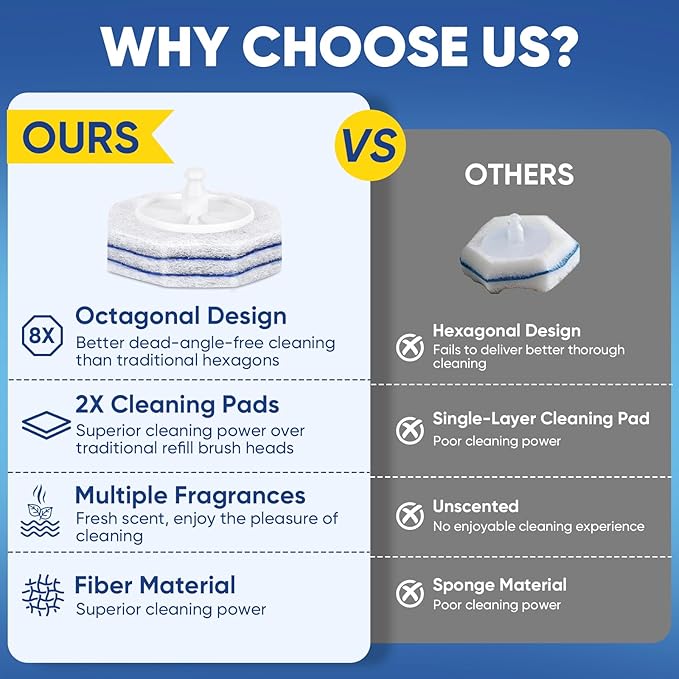 15Ct Aromative Toilet Brush Refills, Toilet Bowl Cleaner Refills, Double-Layer Cleaning Pads Added, Disposable Refill Heads for Toilet Bowl Cleaner Wands,Lemon, Blue Ocean, Lavender (Patented)