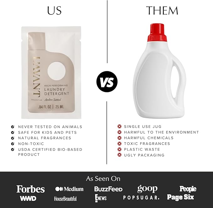 L'AVANT Collective Luxury Travel Laundry Detergent | Ambre Santal | Non-Toxic Concentrated Liquid Laundry Soap Packets | Plant-Based, HE Compatible, Travel Size, Gym, Camping & Rentals | Set of 5