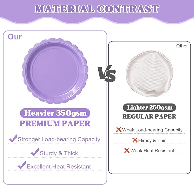 Vyntra 175 Pcs Lavender Purple Disposable Paper Plates and Napkins Set for 25, 9" Dinner Plates & 7" Dessert Plates, Tableware for Baby Shower, Bridal Shower, Birthday, Party
