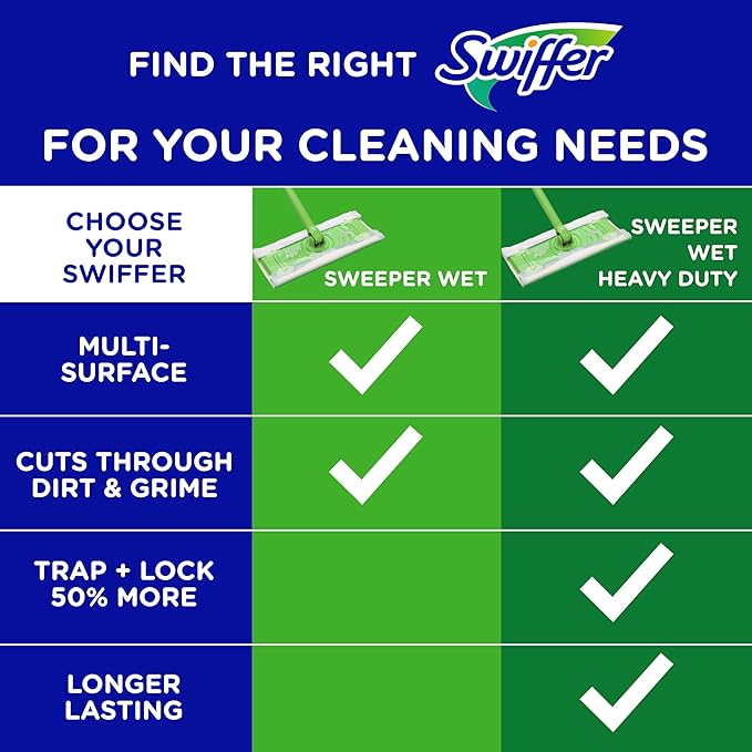 Swiffer Sweep + Mop, Wet Pads Refill, Floor Cleaner for Dirt, Dust, Hair, Cleaning Cloths for Mopping Home, Bathroom, Kitchen, All Purpose Multi-Surface Floor Wipes, Gain, 24ct