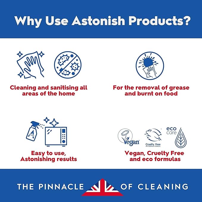 Astonish Foaming Pink Peony Toilet Bowl Cleaner 2 Pack - Deep Cleaning Limescale, Calcium & Rust - No Bottle, Removes Hard Stains (2 Boxes, 16 Tablets)