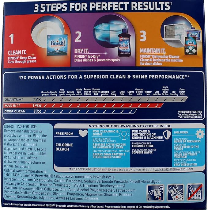 Finish All in 1, Dishwasher Detergent - Powerball - Dishwashing Tablets - Dish Tabs, Fresh Scent, 62 Count