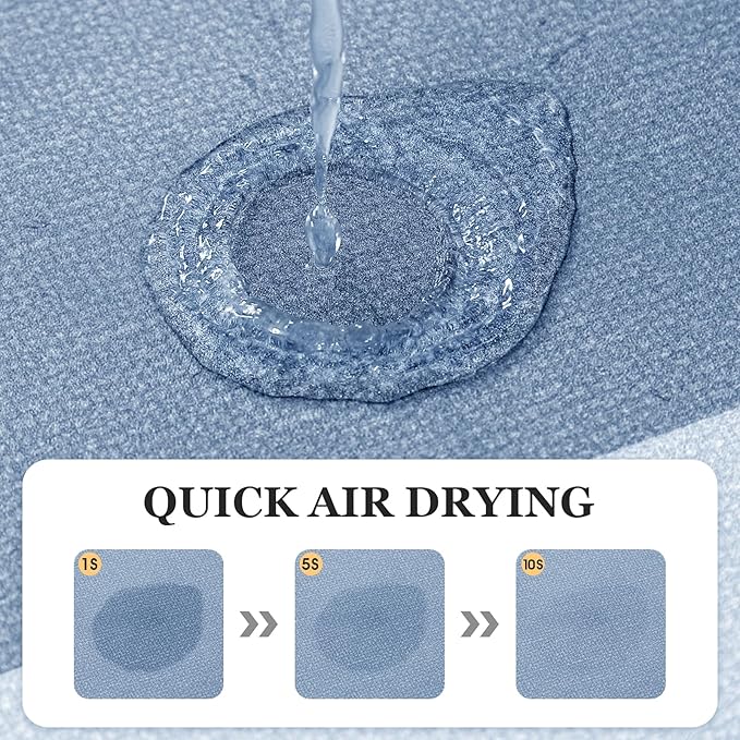 ACCUMTEK Non Slip Bath Mat, Thin Bathroom Rugs Fit Under Door, Quick Dry Bath Mats, Machine Washable Bath Rugs for Bathroom, Bathtub & Kitchen, Bathtub & Kitchen, Blue/Bordered/32 x20