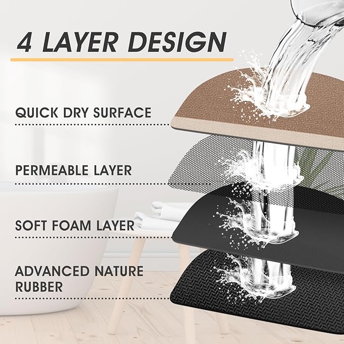 ACCUMTEK Non Slip Bath Mat, Thin Bathroom Rugs Fit Under Door, Quick Dry Bath Mats, Machine Washable Bath Rugs for Bathroom, Bathtub & Kitchen, Bathtub, Light Brown/Bordered/48 x20