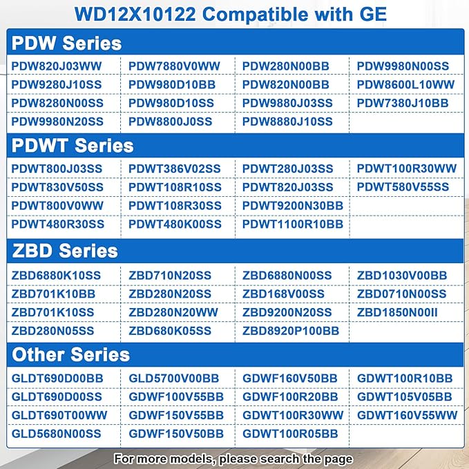 WD12X10122 Dishwasher Rinse Aid Dispenser Cap Compatible with GE Dishwasher, Replaces WD12X10102 WD12X10200 PS958932 EAP958919 AH958932 (1Pcs)