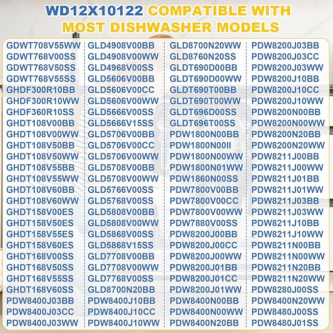 Upgrade WD12X10122 Dishwasher Rinse Aid Dispenser Cap Compatible with GE Dishwashers Replaces WD12X10102 WD12X10200 PS958932 AH958932 EA958932 EAP958919-1 Pack