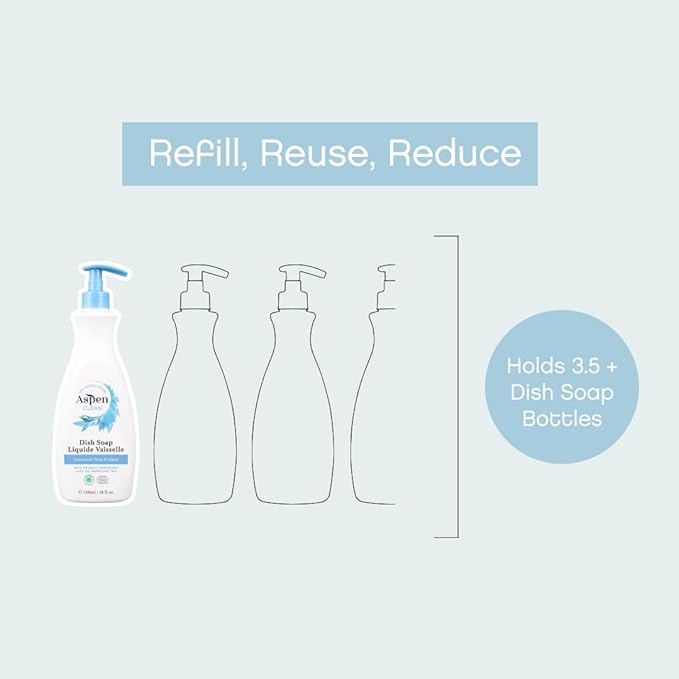AspenClean | Dish Soap Refill | Unscented | Liquid Dishwashing Detergent Soap | Non - Toxic | 100% Natural | EWG Verified | 64 fl oz each (2-pack)