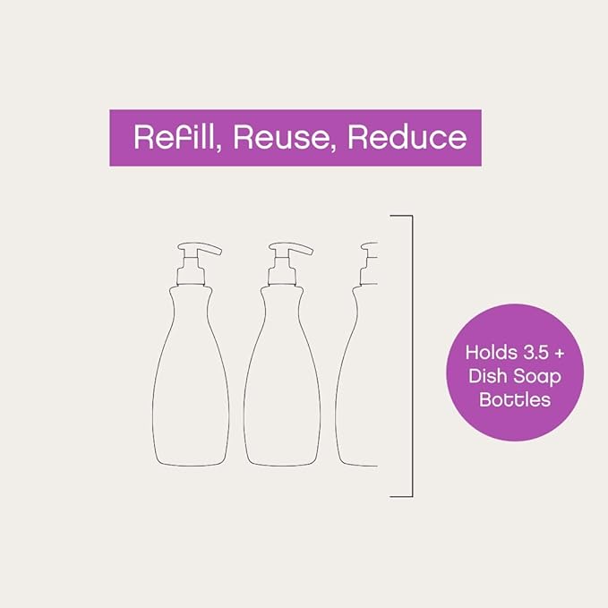 AspenClean | Dish Soap Refill | Lavender and Lemongrass | Liquid Dishwashing Detergent Soap | Non - Toxic | 100% Natural | EWG Verified | 64 fl oz each (2-pack)
