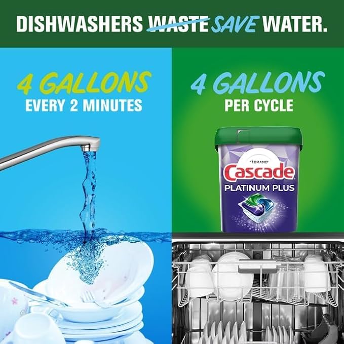 PURPUR Platinum Plus ActionPacs Dishwasher Detergent Pods, Dishwasher Soap, Cleaning Supplies, Fresh Scent