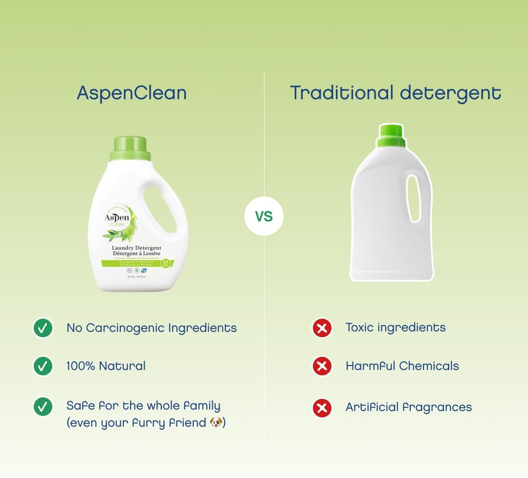 AspenClean Natural Laundry Detergent Eucalyptus & Rosemary - 100% Natural, Organic, HE Liquid Laundry Detergent - Vegan, Cruelty-Free, Biodegradable - Safe for Babies, Pets & Kids - EWG Certified (2