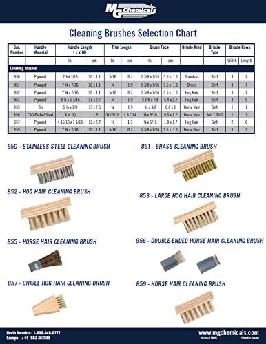 MG Chemicals - 852 Non-Abrasive Cleaning Brush for Electronics, 7-3/4" Wood Handle, Hog Hair Bristles, 1-3/8" Length x 7/16" Width (Pack of 5)