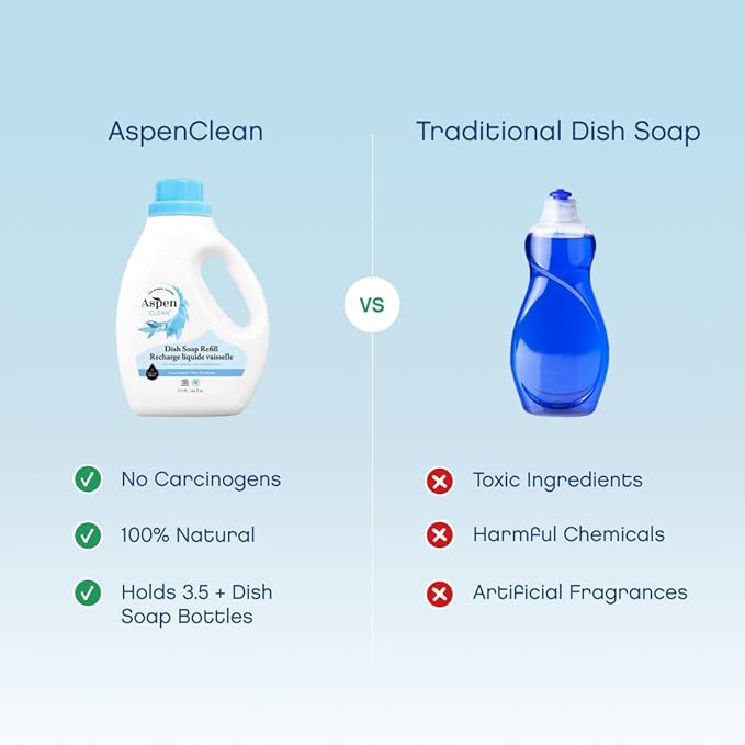 AspenClean | Dish Soap Refill | Unscented | Liquid Dishwashing Detergent Soap | Non - Toxic | 100% Natural | EWG Verified | 64 fl oz each (2-pack)