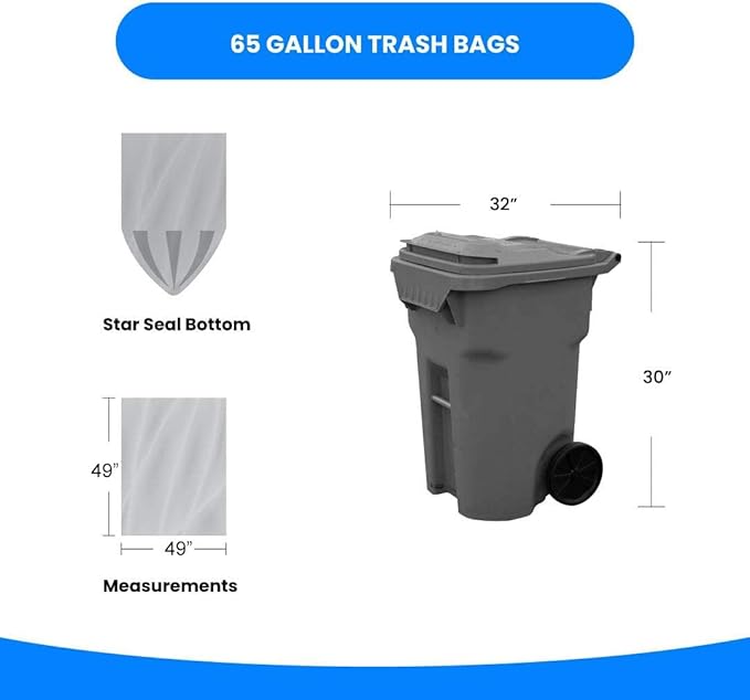 Reli. SuperValue 65 Gallon Trash Bags | 120 Count | Made in USA | Heavy Duty | Bulk | Clear Multi-Use Garbage Bags