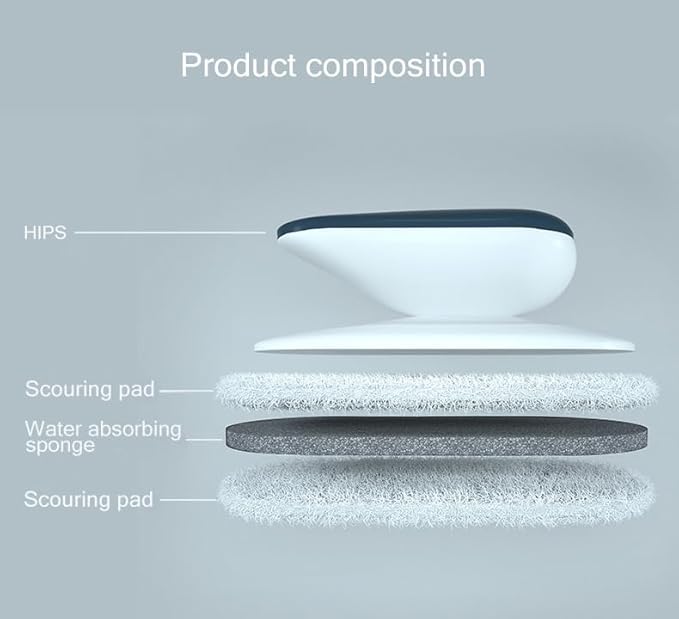 No-Scratch Scouring Pad Brush Whit Comfortable Handle,Cleaning Brush for Kitchen Bathroom Bathtub Toilet Swiming Pool,Dish Brush,Sponge Cleaning Scrubber (Blue)
