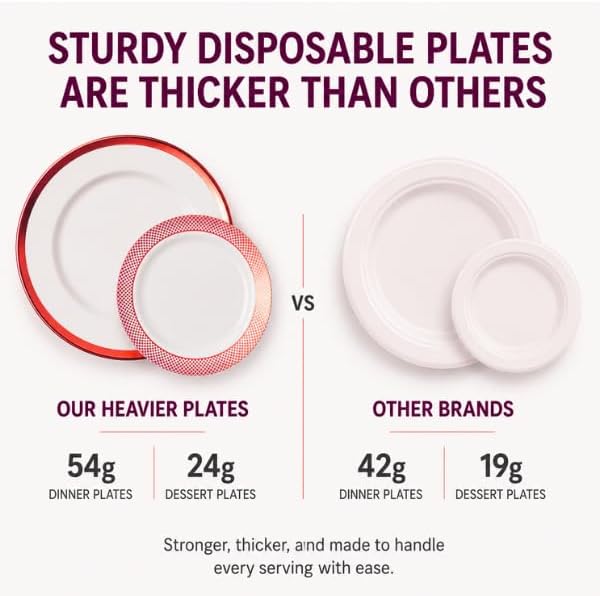 By Madee HEAVYWEIGHT Red Party Plates Set 175 Piece Fancy Plastic Dinnerware Sets | Red Plates and Napkins Cutlery | Elegant & Nice for Wedding Bridal Shower (25 Guests)