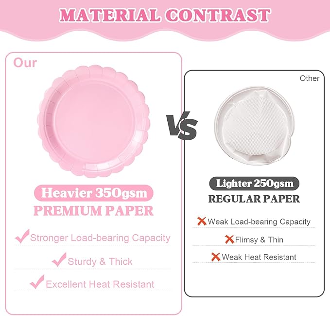 Vyntra 175 Pcs Pink Valentines Disposable Paper Plates and Napkins Set for 25, 9" Dinner Plates & 7" Dessert Plates, Tableware for Easter Party