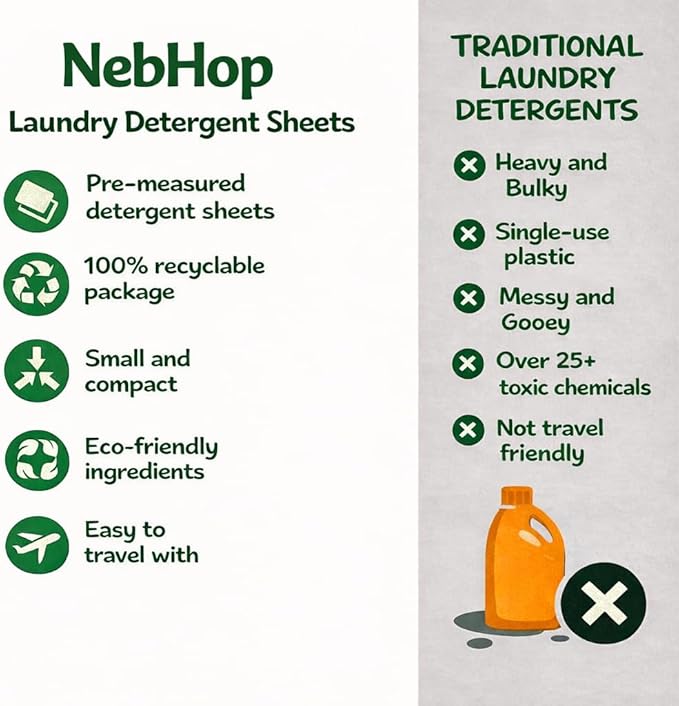 Eco Friendly Laundry Detergent Sheets – Biodegradable Detergent Strips, Fresh Linen Scent, Hypoallergenic Plant Based Washer Sheets, Plastic Free Travel Laundry Detergent, 40 Sheets (80 Loads)