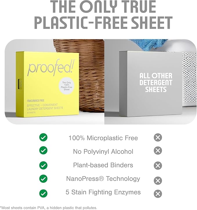 Proofed! Laundry Detergent Sheets, The Only 100% Plastic-Free Sheet, No PVA or PVOH, Hypoallergenic, Bio-Based Ingredients, Made in USA, Sport Scent, 3 Box, 96 Count