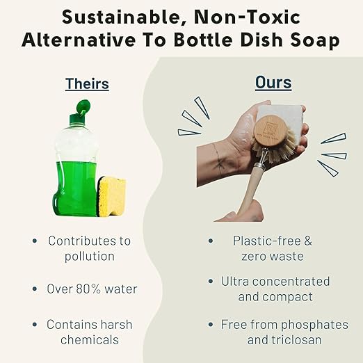 Dish Soap Bar (3 Pack) Bergamot + Lime | 16.5 Oz. | Natural Zero Waste Dish Soap | Plastic-Free | USDA Certified Organic & Vegan-Friendly Ingredients | 3 Bar Value Pack, 16.5 Ounces
