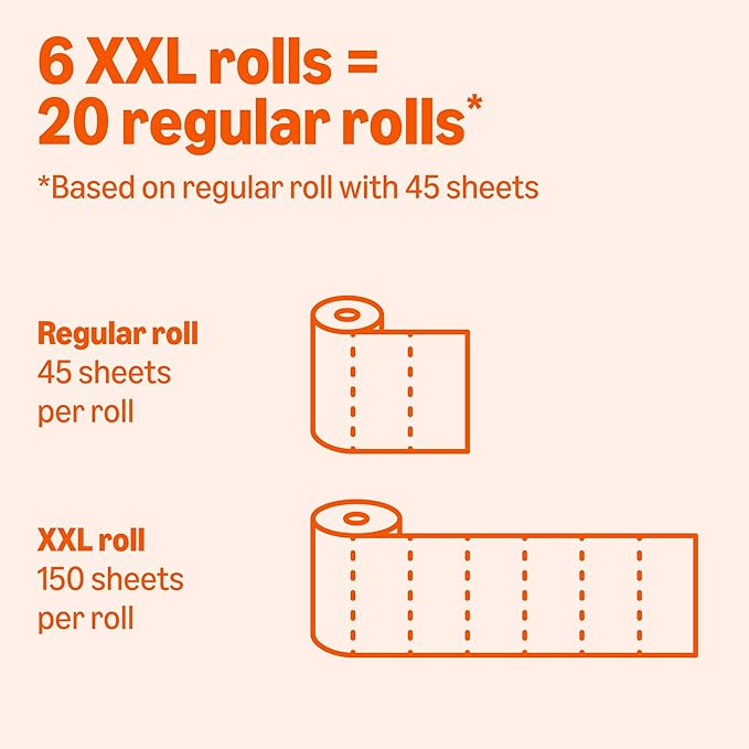 Amazon Basics 2-Ply Flex-Sheets Paper Towels, 12 Basics Rolls = 40 Regular Rolls, Everyday Value with 150 Sheets per Roll, Packaging May Vary