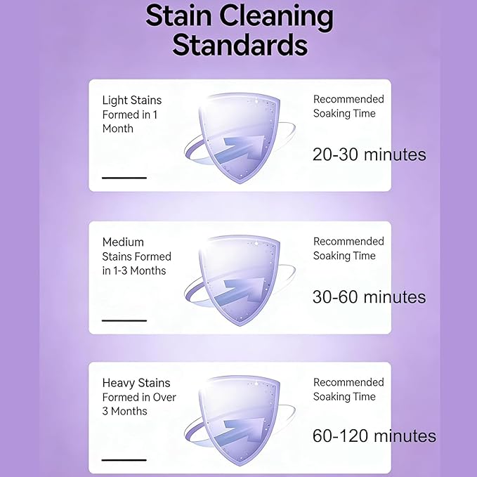 Fizz Clean Toilet Bowl Cleaner, 2026 New Fizzclean Toilet Cleaning Foam, Fast-Foaming Formula for a Fresh, With Minimal Effort (1pc)