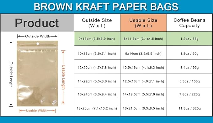 FERENLI 500Pcs Clear Brown Kraft Paper Plastic for Zip Reclosable Bag Lock Flat Heat Sealable Smell Proof Packaging Bags Zipper Lock Coffee Plastic Bags 9x15cm (3.54x5.91 inch)