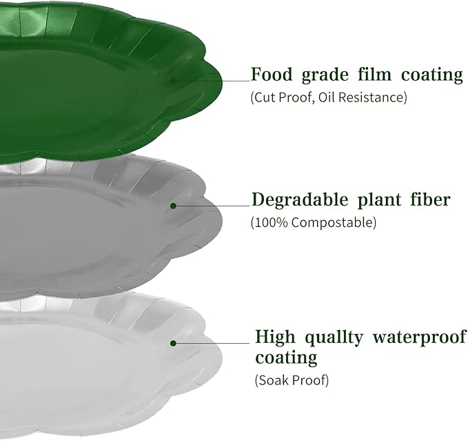 Green Plates Party Supplies,9 inch Green Paper Plates Disposable Scalloped for Birthday Cake Plate Baby Shower Dinner Wedding Dessert Party