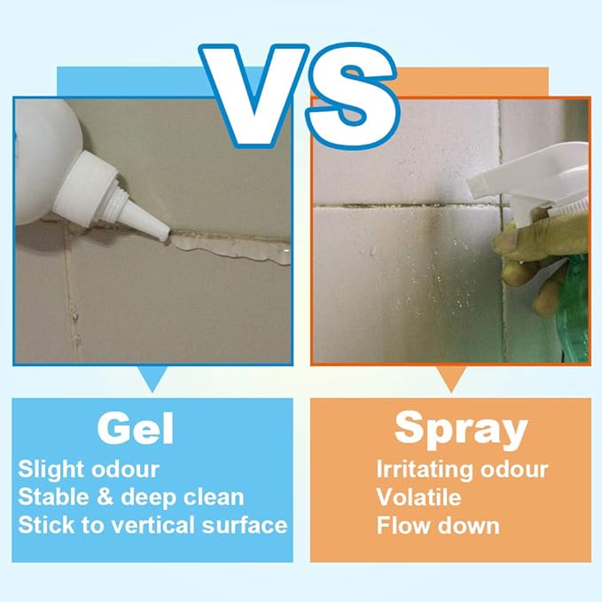 FOLLOWIN Concentrated Gel Cleaner, Stain Remover for Bathroom Grout, Silicone Caulk, Washing Machine Seal, Shower Tile, Kitchen Sink, Bathtub, Window Seals, Hard Surfaces,8 oz