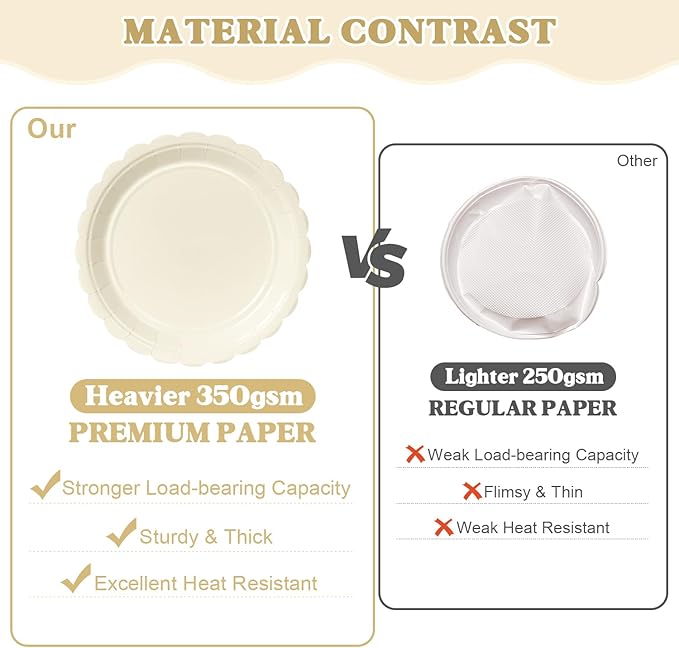 Vyntra 350 Pcs Ivory Disposable Paper Plates and Napkins Set for 50, 9" Dinner Plates & 7" Dessert Plates, Tableware for Wedding, Bridal Shower, Anniversary, Party