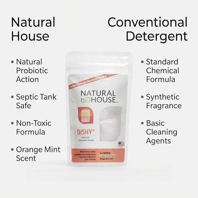 Natural House Dishy - Plant-Based Enzyme Dishwasher Pods Bulk - 60 Count - 2-Month Supply - Septic-Safe, Plumbing-Friendly - Hard Water Compatible - Orange Mint Scent