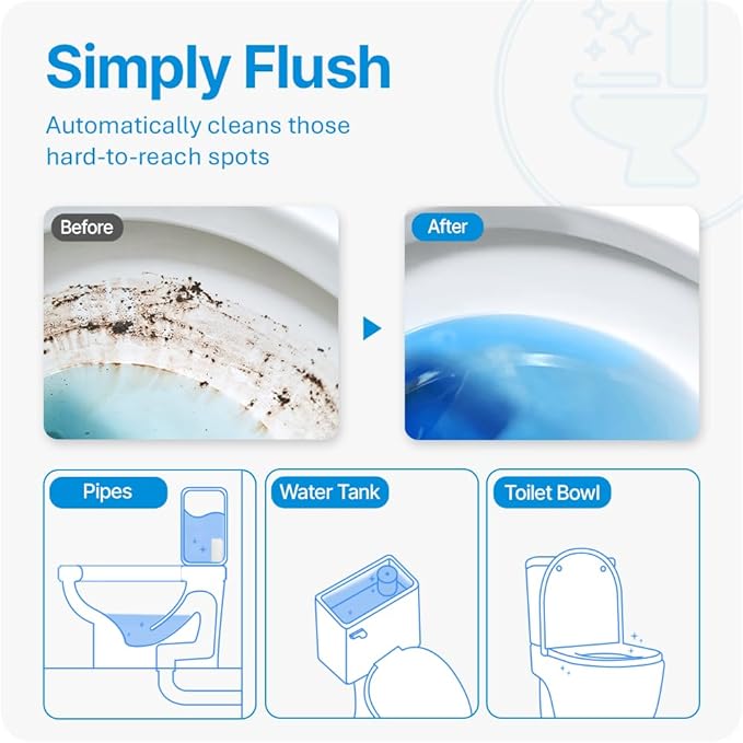 Fresh & Fresh Automatic Toilet Bowl Cleaners - 70 Bottles(UPTO 2500 FLUSHES/Bottle), Commercial and Residential Toilet Cleaner 3-4 MONTH Lasting Toilet Bowl Cleaner Bottle