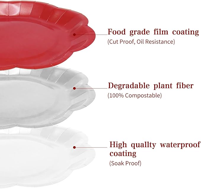 Red Paper Plates and Napkins Sets Party Supplies includes 7 inch Red Plates Disposable Scalloped Paper Napkins Plastic Forks for Birthday Cake Desserts Wedding Shower Valentines Party