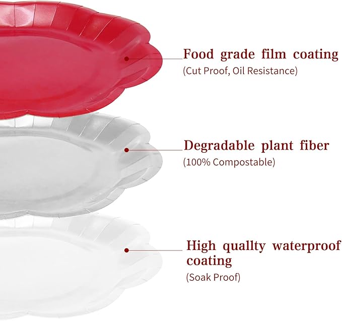 Red Plates Party Supplies,9 inch Red Paper Plates Disposable Scalloped for Birthday Cake Plate Baby Shower Dinner Wedding Dessert Valentines Day Party