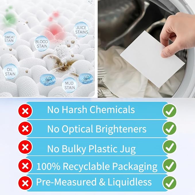 Eco-Friendly Laundry Detergent Sheets - 60 Loads Eco Liquidless Soap - Travel-Friendly for Hot & Cold Cycles, Tackles Tough Stains & Odors - Gentle on Sensitive Skin-Easy To Use (Fresh Scent)