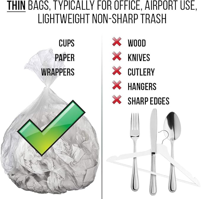 4 Gallon Trash Bags - 150 Small Mini Garbage Bags | 17" x 18" Clear Waste Basket Trash Bags | Bulk Plastic Bathroom Trash Can Liners