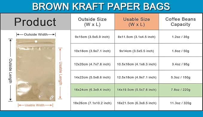 FERENLI 100Pcs Clear Brown Kraft Paper Plastic for Zip Reclosable Bag Lock Flat Heat Sealable Smell Proof Packaging Bags Zipper Lock Coffee Plastic Bags 16x24cm (6.3x9.4 inch)