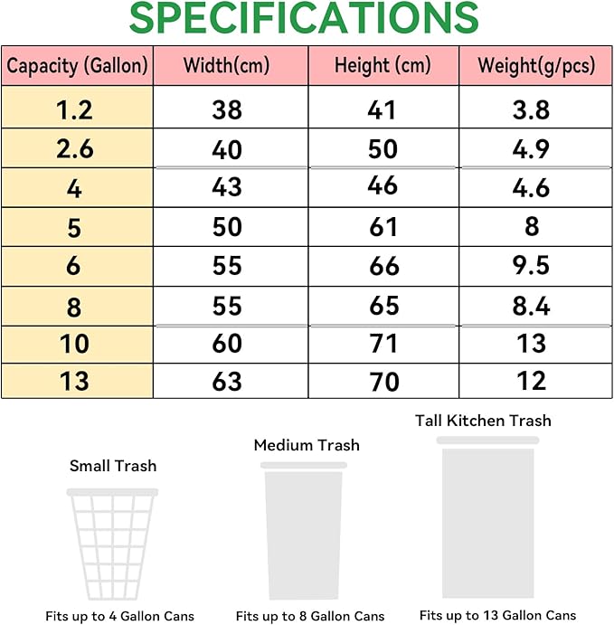 WAIKAS 8 Gallon Trash Bags Drawstring, Pack of 40, 8 gal Garbage Bags, 55x65cm Size, 8.4g/pcs, Unscented, White