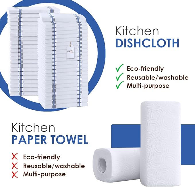 Avalon Kitchen Dish Towels Set (Value Pack of 150) Size 15x25 Inch, 100% Cotton Soft & Absorbent Kitchen Towels, Tea Towels, Reusable Cleaning Cloths for Household Cleaning (Blue)