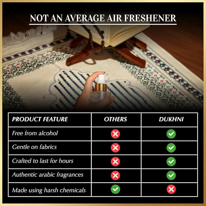 Oud ya Aini Arabic Room Spray by Dukhni | 250ml Oud fragrance Air Freshener, Attar al Faraash for home & prayer mats | Bed linen, Sofa Mist, natural home scent, curtain spray, odour eliminator