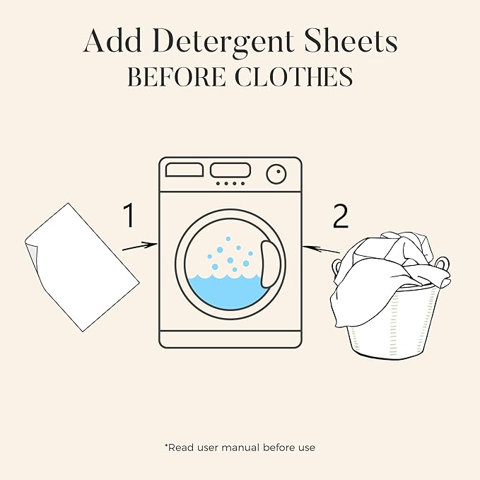 Eco-friendly Laundry Detergent Sheets (80 sheets 160 loads) - Concentrated for Deep Cleaning, Plant Based Laundry Strips, Washer Sheets Detergent for HE, Travel, and Hand Washing
