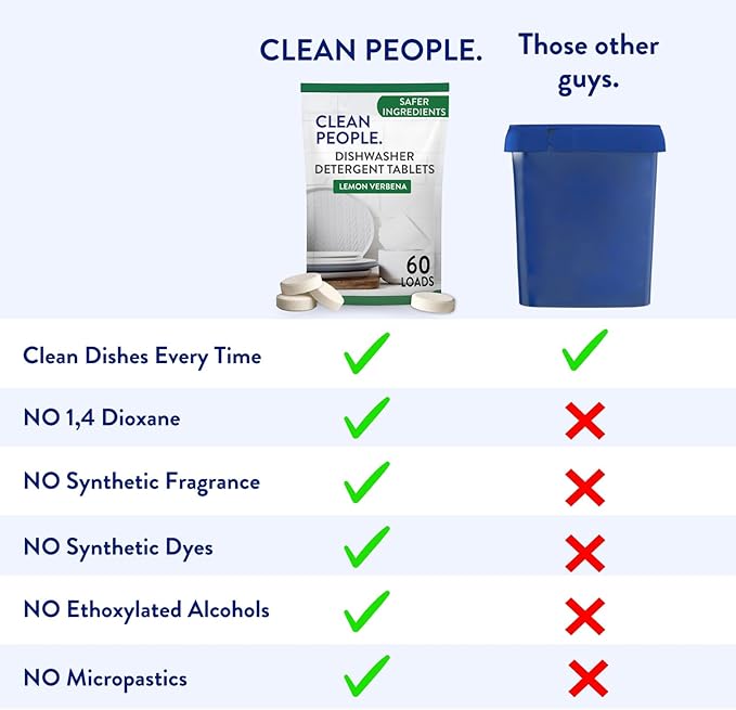 The Clean People Dishwasher Pods - Cuts Grease & Rinses Sparkling Clean - Residue-Free - Phosphate Free Dishwashing Pods - Peppermint, 60 Pack